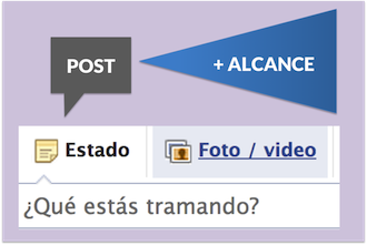 Consigue mayor alcance en Facebook, con publicaciones de texto Consigue mayor alcance en Facebook, con publicaciones de texto