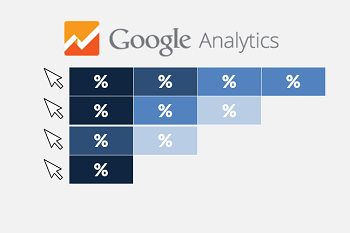 ¿Qué es el análisis de grupo o cohorte en Google Analytics? Informe para recurrencia.