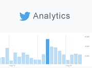 Analitica-Twitter-tuits-Analytics-PB