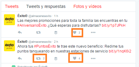 Interacciones-Tuits-Marca-Referencia-Twitter